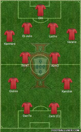 Portugal Formation 2013