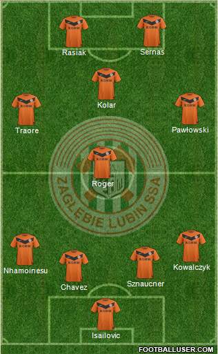 Zaglebie Lubin Formation 2013