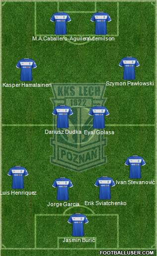 Lech Poznan Formation 2013