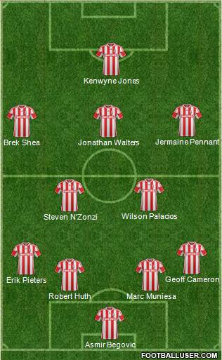 Stoke City Formation 2013