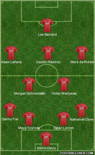 Southampton Formation 2013