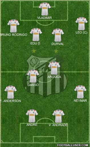 Santos FC Formation 2013