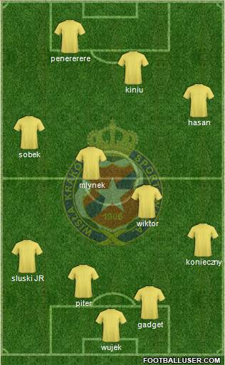 Wisla Krakow Formation 2013