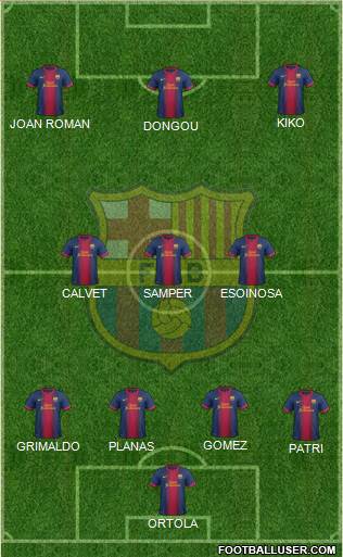 F.C. Barcelona B Formation 2013