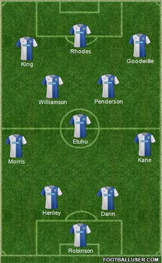 Blackburn Rovers Formation 2013