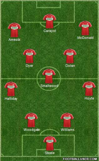 Middlesbrough Formation 2013