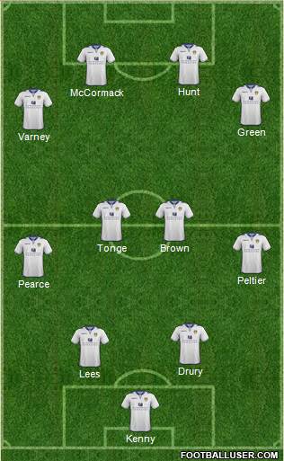 Leeds United Formation 2013