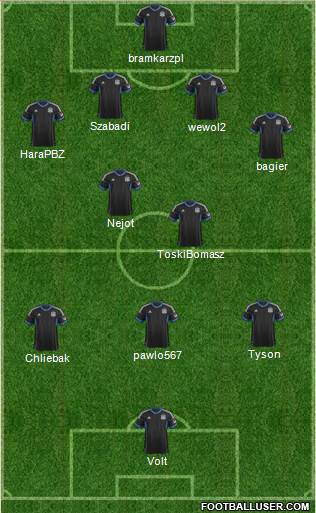 San Jose Earthquakes Formation 2013