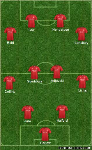 Nottingham Forest Formation 2013