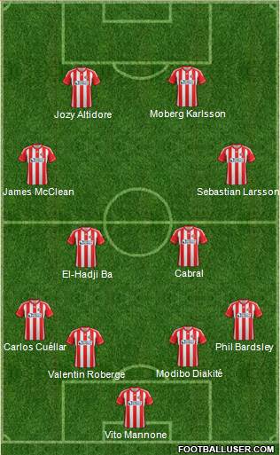 Sunderland Formation 2013