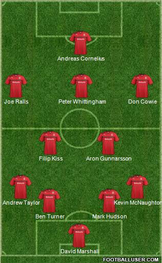 Cardiff City Formation 2013