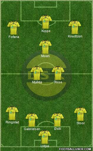 Lillestrøm SK Formation 2013