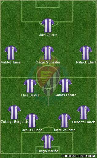 R. Valladolid C.F., S.A.D. Formation 2013