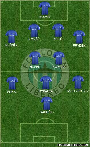 Slovan Liberec Formation 2013