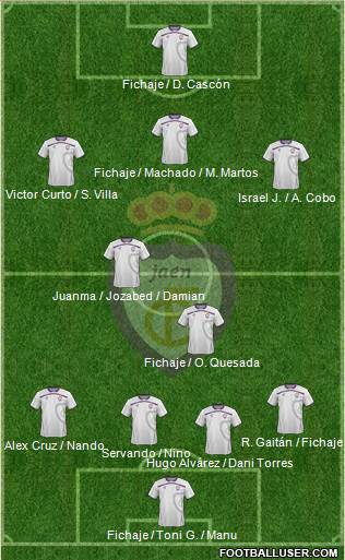 Real Jaén C.F. Formation 2013