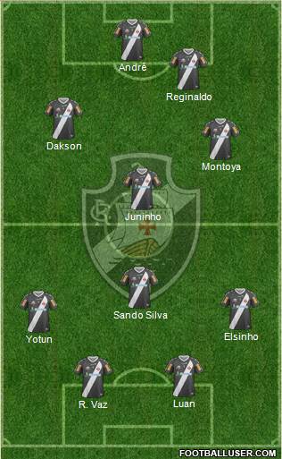 CR Vasco da Gama Formation 2013