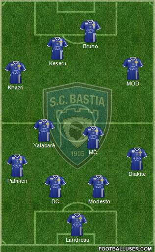 Sporting Club Bastia Formation 2013