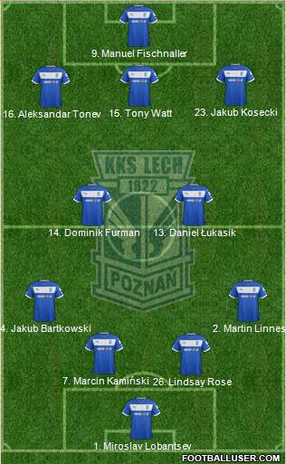 Lech Poznan Formation 2013