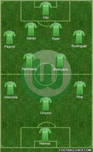 VfL Wolfsburg Formation 2013