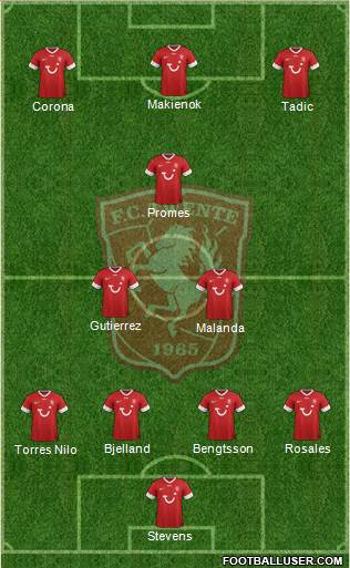 FC Twente Formation 2013