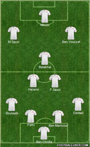 Tunisia Formation 2013