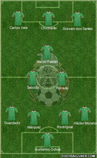 Mexico Formation 2013