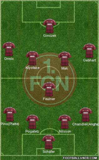 1.FC Nürnberg Formation 2013