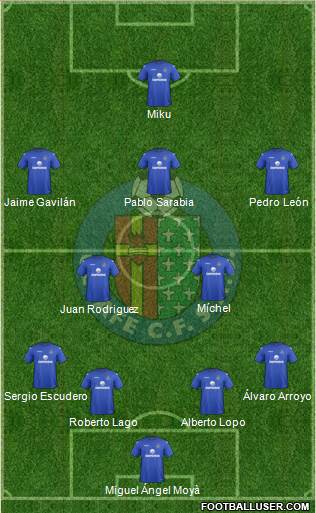 Getafe C.F., S.A.D. Formation 2013