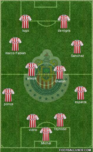 Club Guadalajara Formation 2013