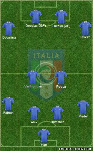 Italy Formation 2013