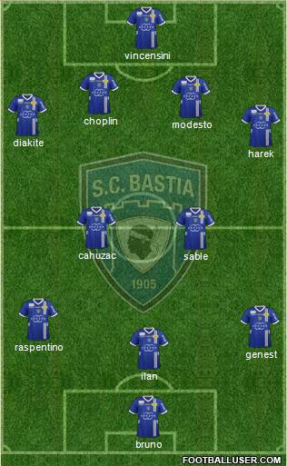 Sporting Club Bastia Formation 2013