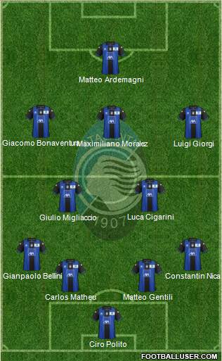 Atalanta Formation 2013