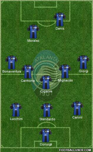 Atalanta Formation 2013