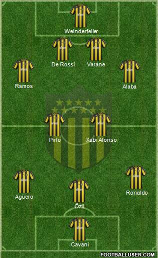 Club Atlético Peñarol Formation 2013