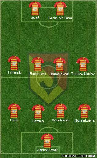 Jagiellonia Bialystok Formation 2013