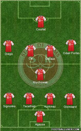 Stade de Reims Formation 2013