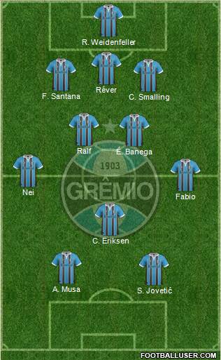 Grêmio FBPA Formation 2013