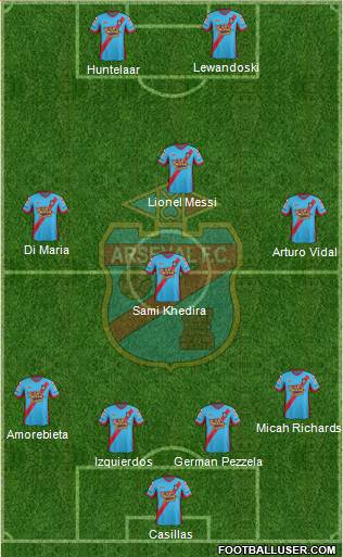 Arsenal de Sarandí Formation 2013