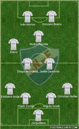 Club Nacional de Football Formation 2013