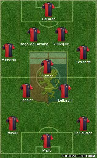 Genoa Formation 2013