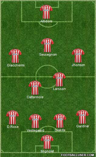 Sunderland Formation 2013