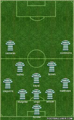 Celtic Formation 2013