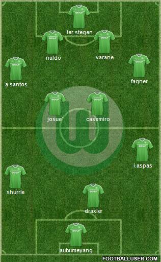 VfL Wolfsburg Formation 2013