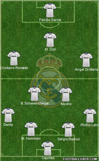 Real Madrid C.F. Formation 2013