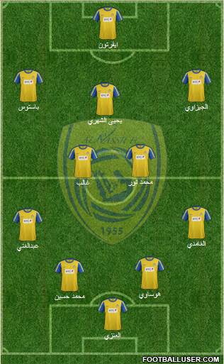 Al-Nassr (KSA) Formation 2013