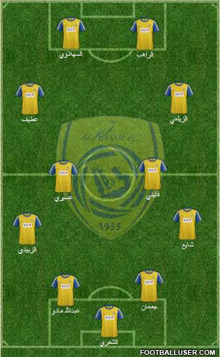 Al-Nassr (KSA) Formation 2013