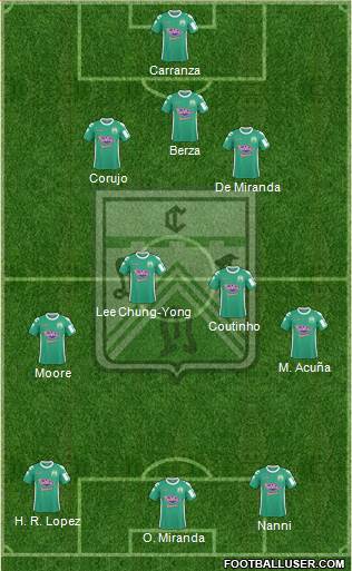 Ferro Carril Oeste Formation 2013