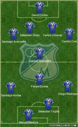 CD Los Millonarios Formation 2013