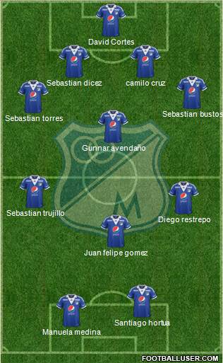 CD Los Millonarios Formation 2013