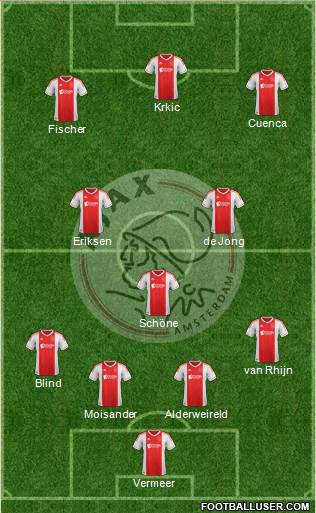 AFC Ajax Formation 2013